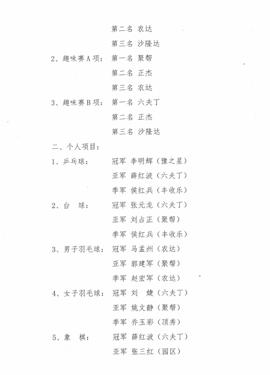 孟州農達參加豫農生物創新園第三屆運動會(圖3)